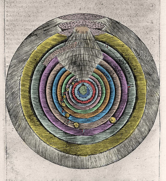 Plan of Heavens of Paradise after the Divine Comedie by Dante Alighieri (1265-1321)