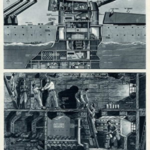 Loading ships guns in 1805 and 1935 by G. H. Davis
